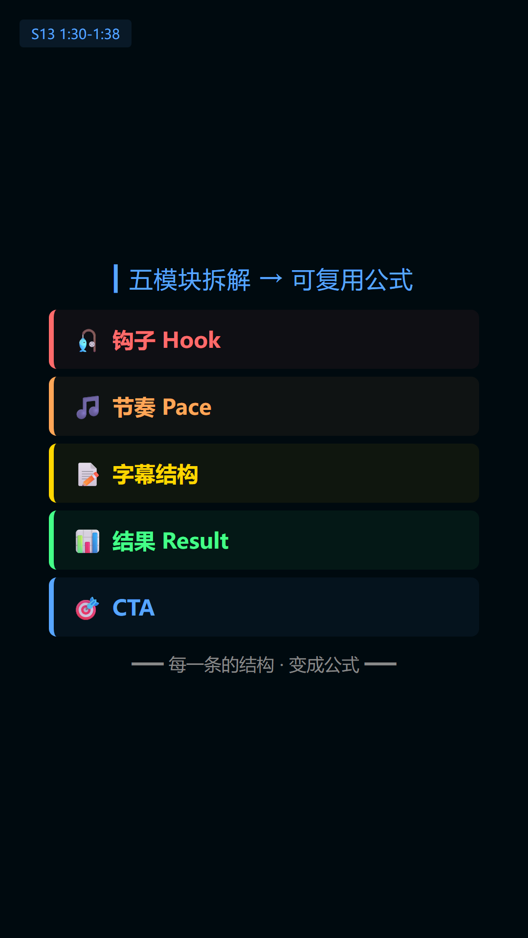 s13_structure_distillation.png